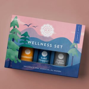 Essential Oil Boxes