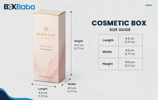 Cosmetic box size guide showing product dimensions, clearance, inserts, dieline logic and custom cosmetic packaging measurement steps
