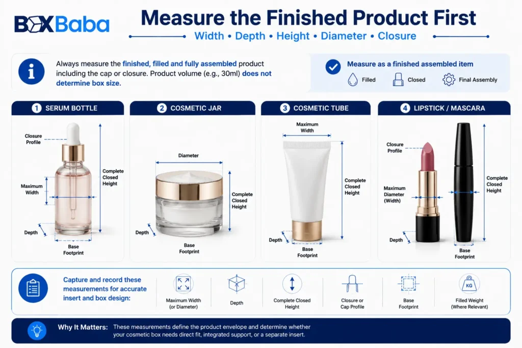Measurement guide for cosmetic products before designing a packaging insert