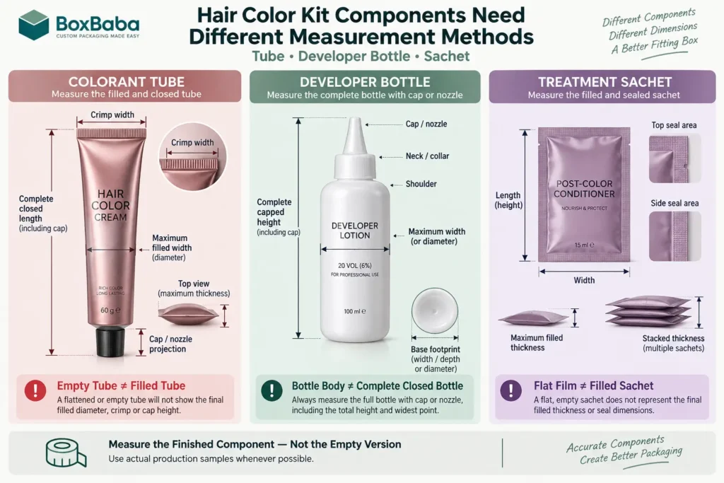 Hair color kit measurement comparison showing how to measure a filled colorant tube developer bottle and sealed treatment sachet