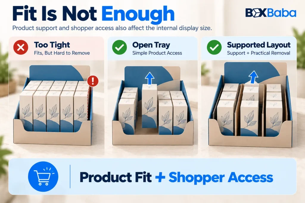 Retail display examples showing how dividers, product spacing and shopper access affect the internal display requirement